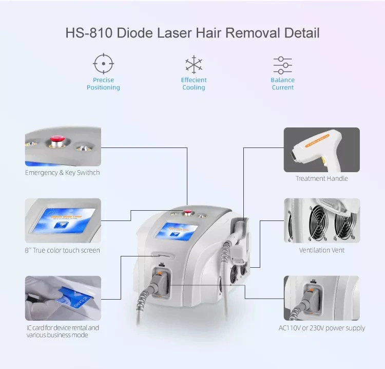 Best Seller Hair Removal Super Skin Rejuvenation SSR Diode Laser Beauty Machine HS-810 Apolo