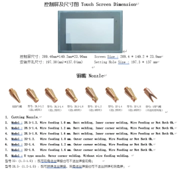 Fiber Laser Handheld Welding Machine Manufacture